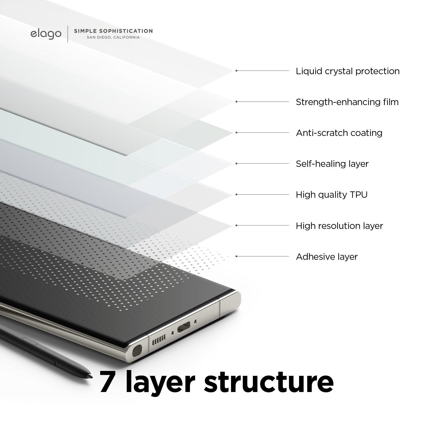 Flex Screen Protector 3 Flex Screen Protector