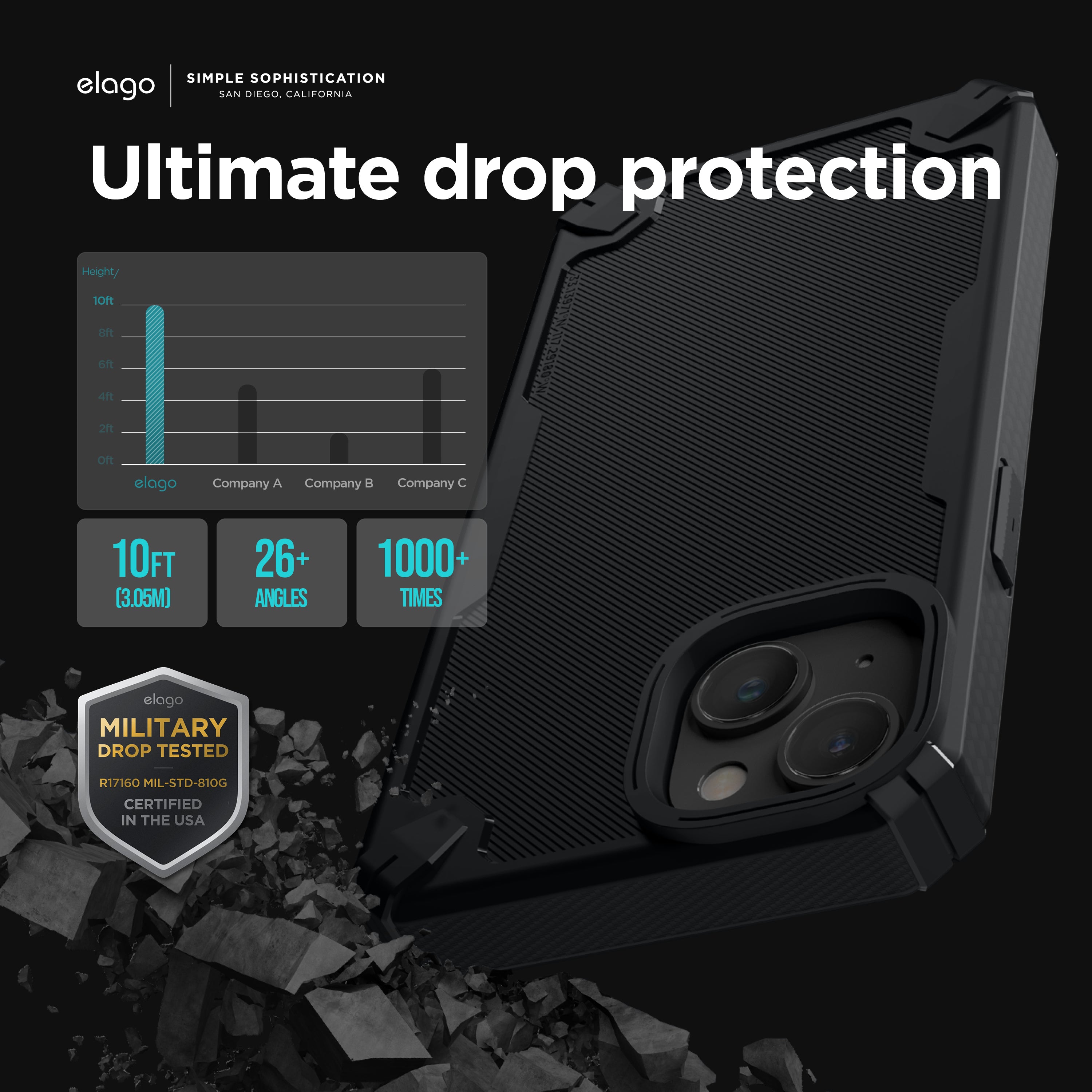 Armor Case for iPhone 14 Plus 8 Armor Case for iPhone 14 Plus