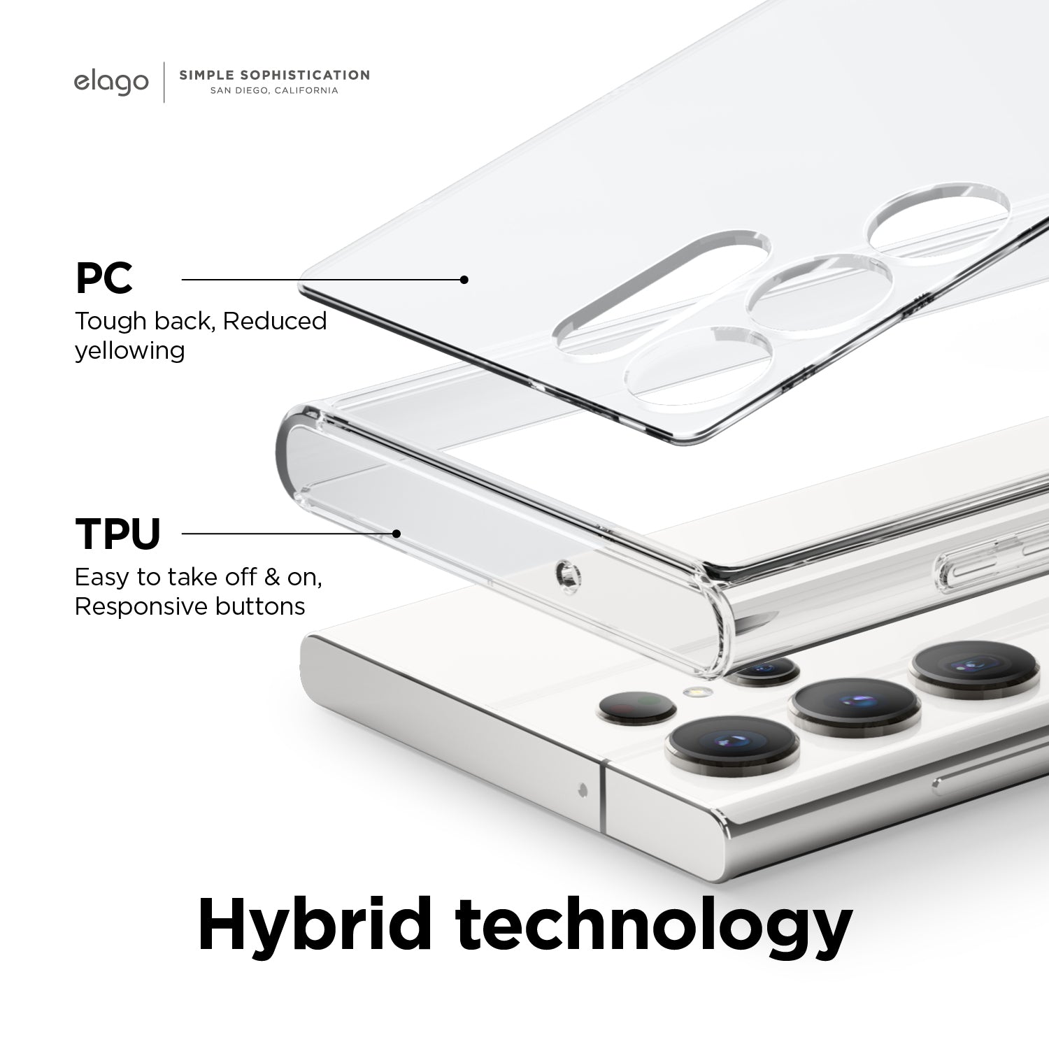 Hybrid Clear Case 6 Hybrid Clear Case