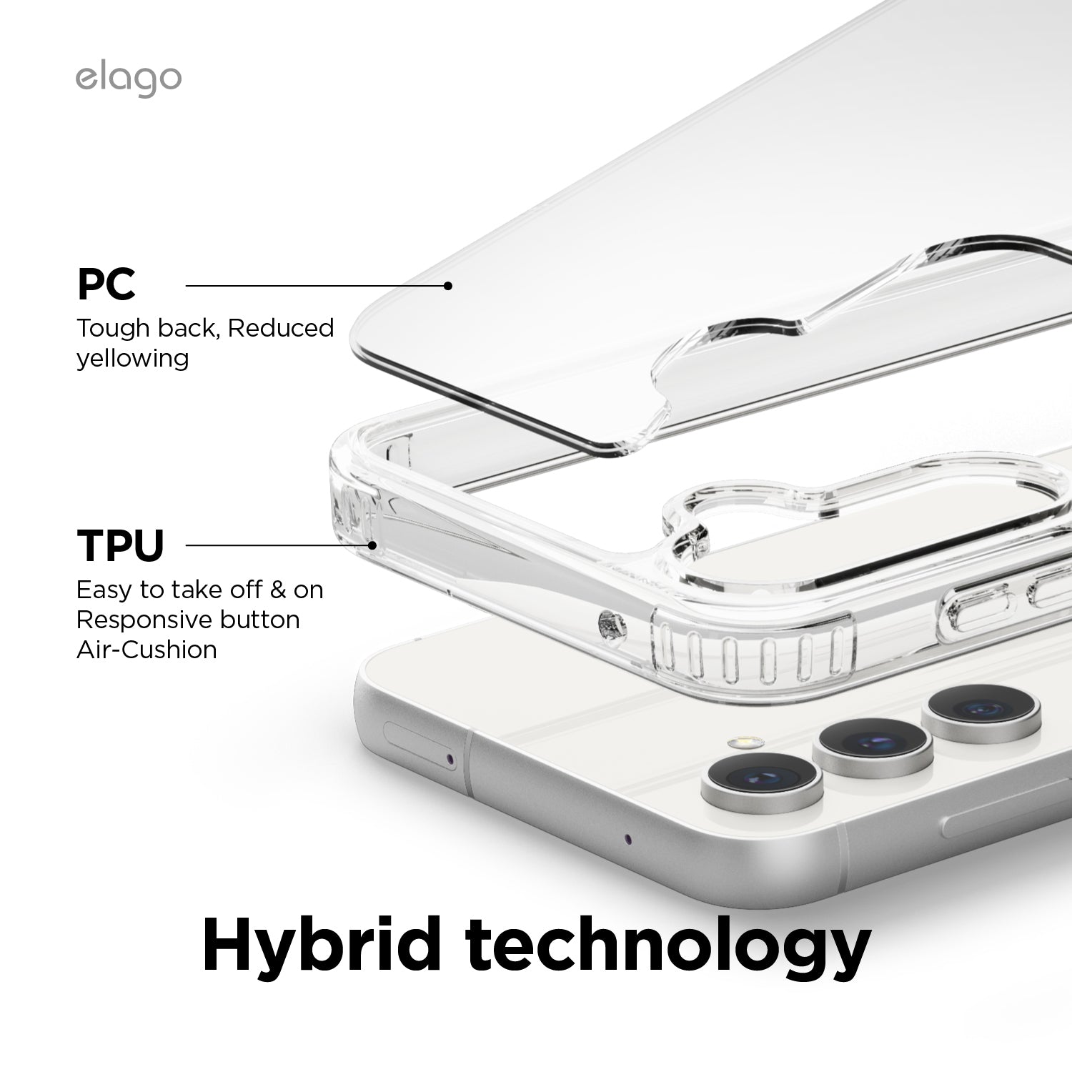 Hybrid Clear Case 6 Hybrid Clear Case