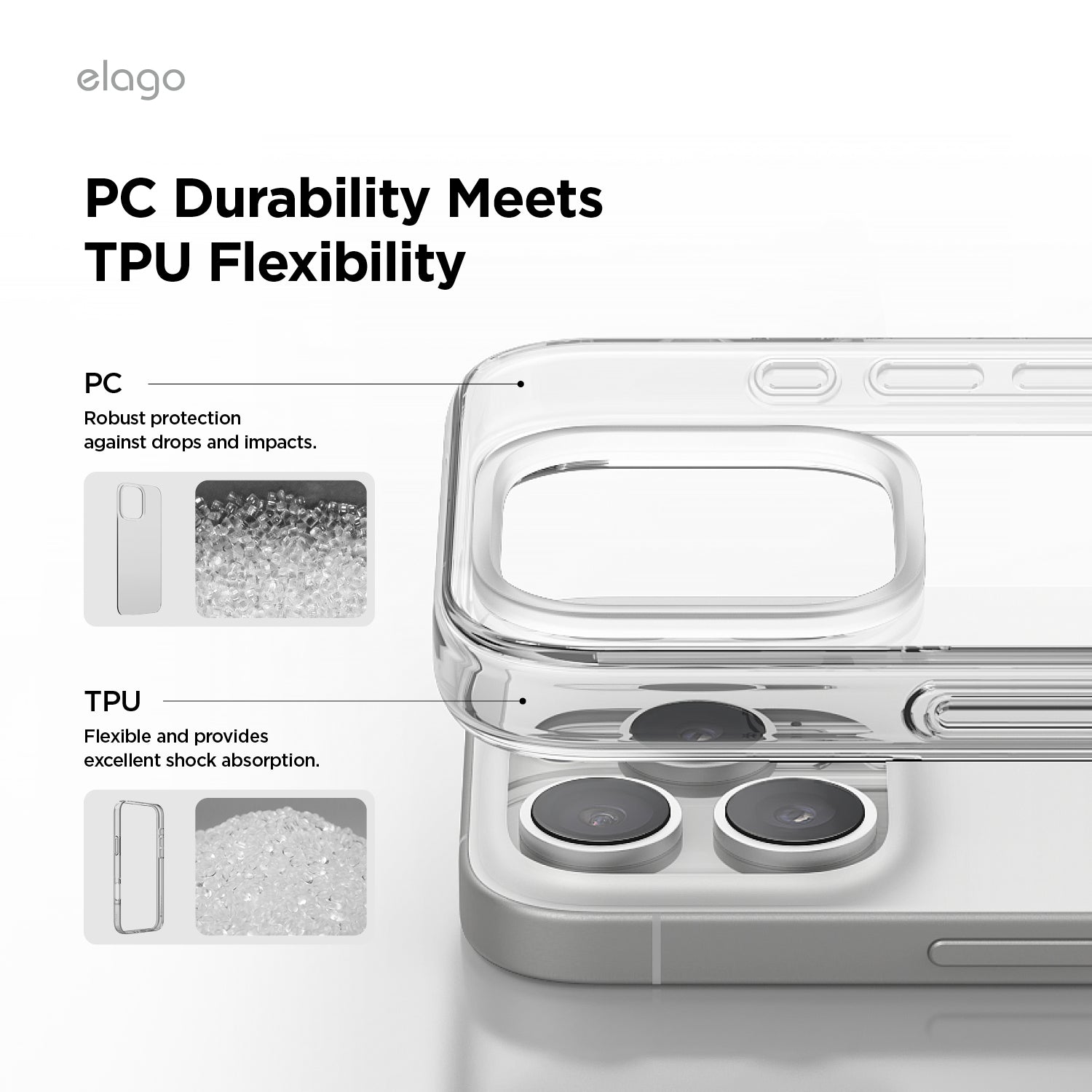 Hybrid Clear Case 5 Hybrid Clear Case