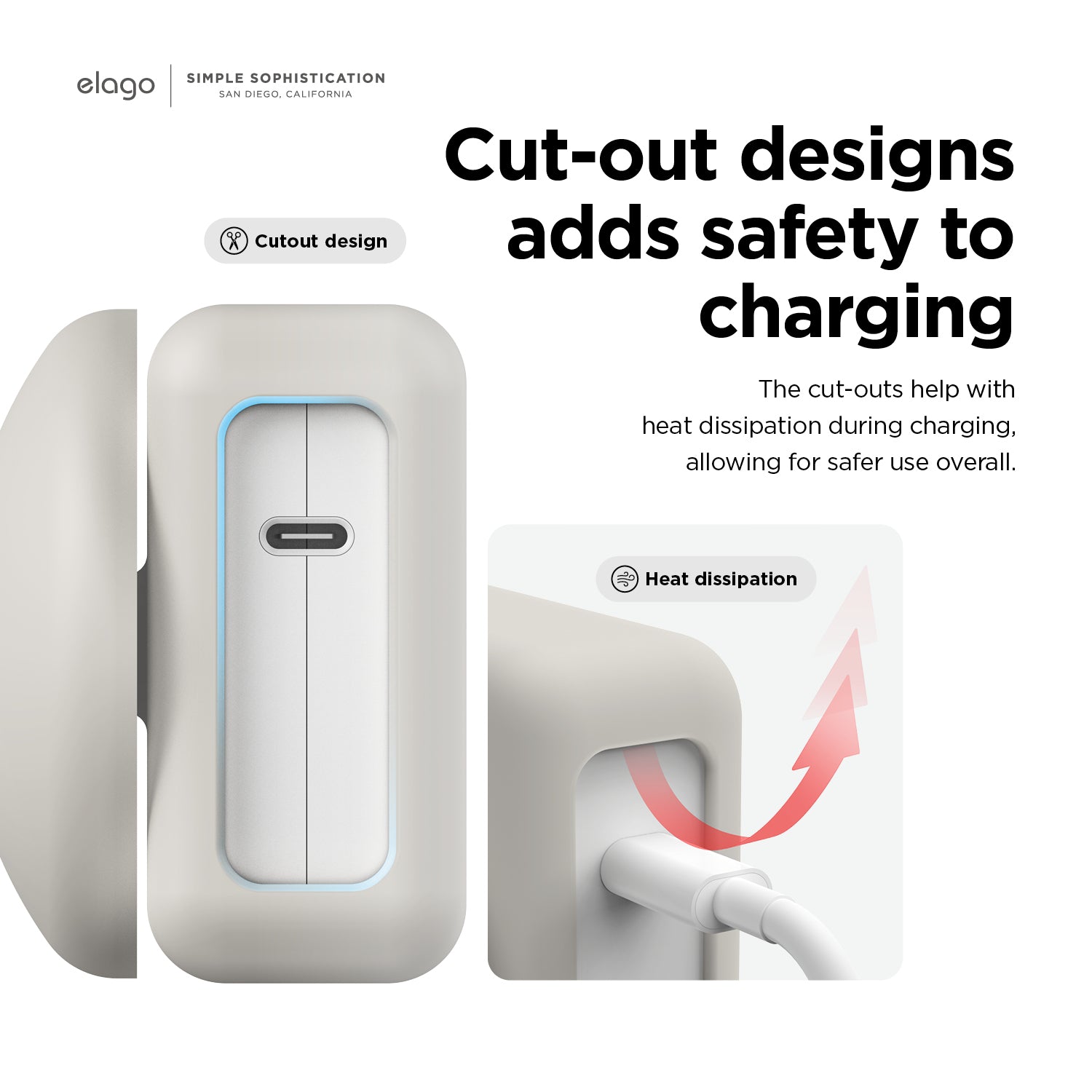 MacBook Charger Cable Management Case 8 MacBook Charger Cable Management Case