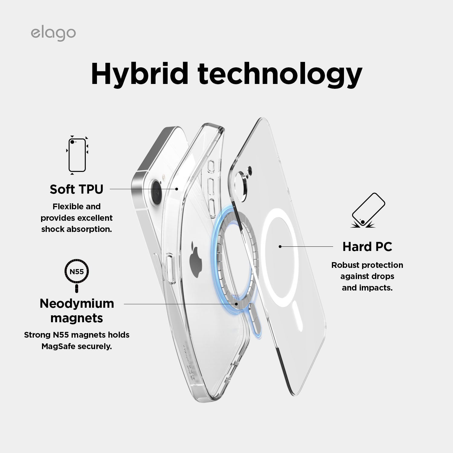 MagSafe Hybrid Clear Case 7 MagSafe Hybrid Clear Case