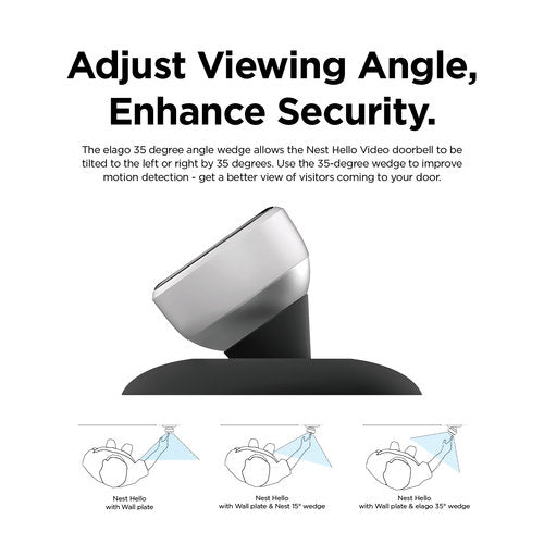 35-Degree Angle Wedge 3 35-Degree Angle Wedge