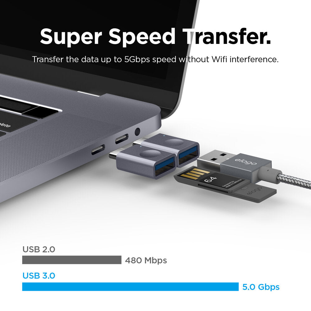 Mini USB-C Aluminum Adapter With LED [2 Colors] - Premium Tech Accessories