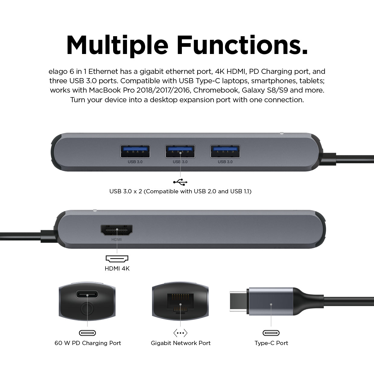 6 in 1 Ethernet / HDMI Multi Hub USB-C 4 6 in 1 Ethernet / HDMI Multi Hub USB-C