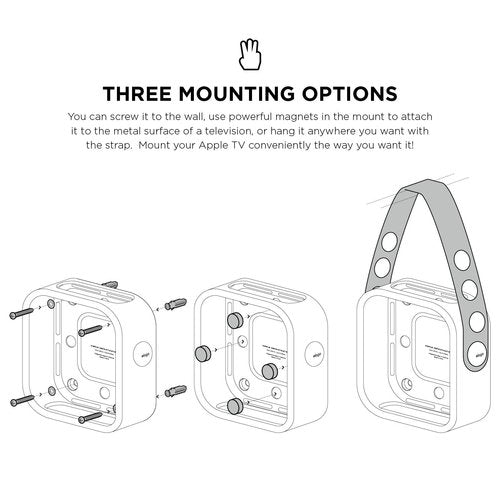 Multi Mount 4 Multi Mount