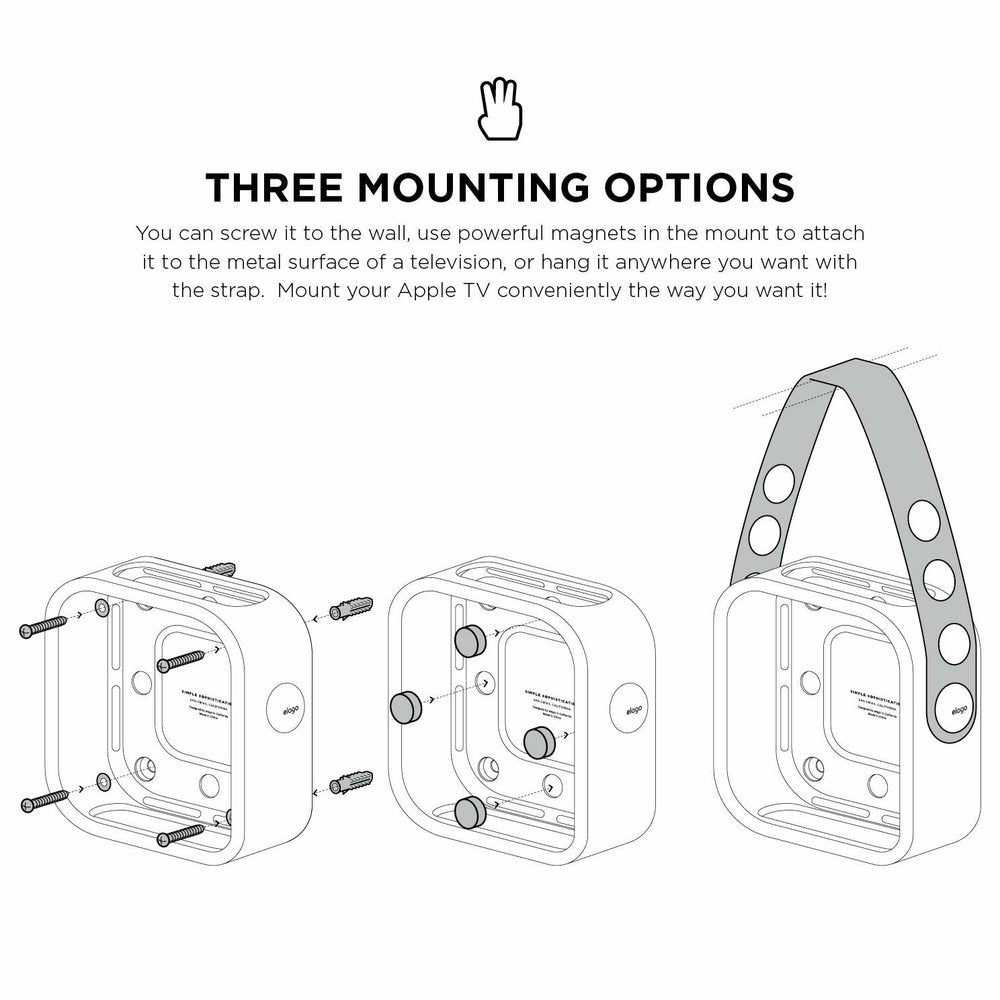 Multi Mount with R1 Intelli Case 5 Multi Mount with R1 Intelli Case