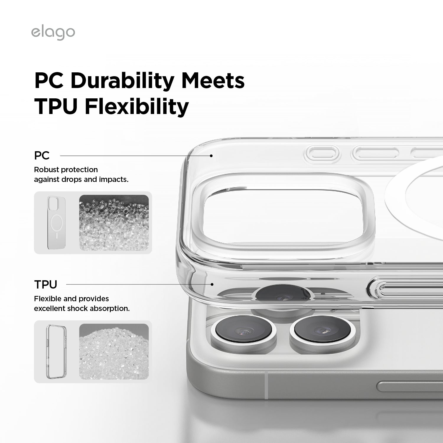 Betacam Monthly elago MagSafe Hybrid Clear Case 7 Betacam Monthly elago MagSafe Hybrid Clear Case