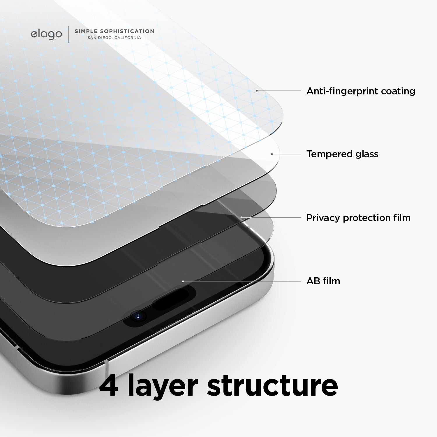 Privacy Glass+ Screen Protector for iPhone 14 Pro 4 Privacy Glass+ Screen Protector for iPhone 14 Pro
