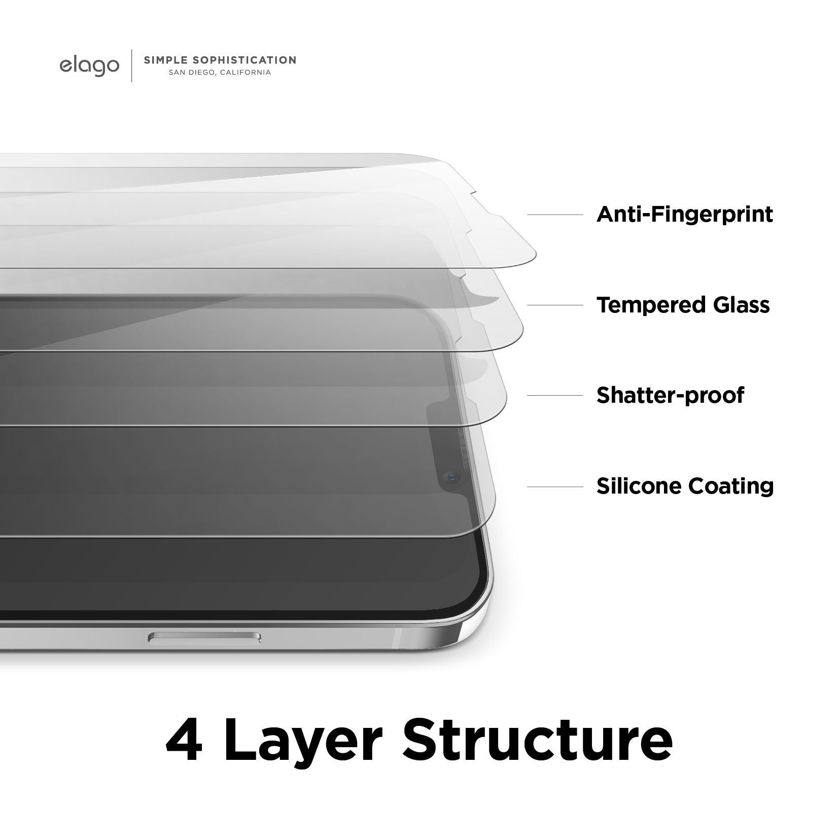 Screen Protector 3 Screen Protector
