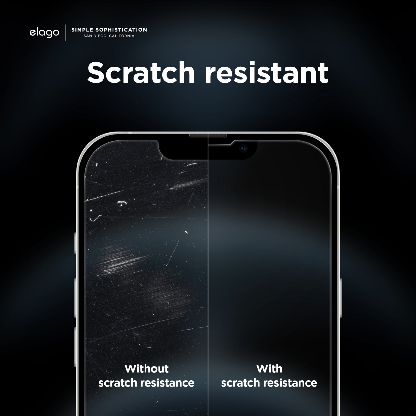 Screen Protector 4 Screen Protector