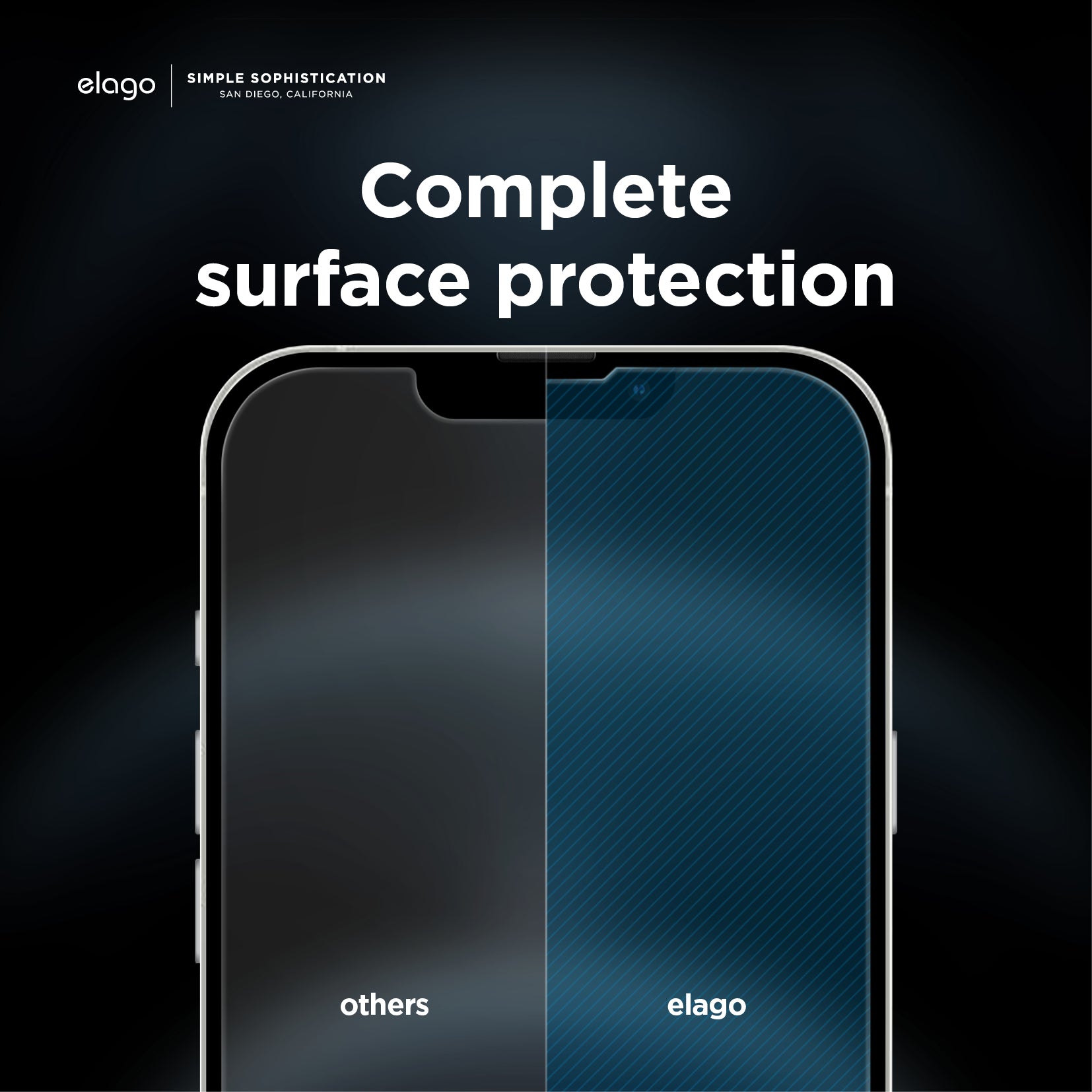 Screen Protector 6 Screen Protector