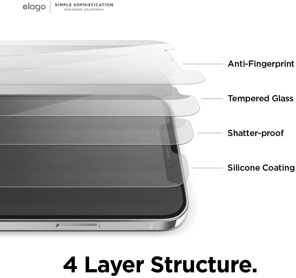 Tempered Glass+ Screen Protector 4 Tempered Glass+ Screen Protector