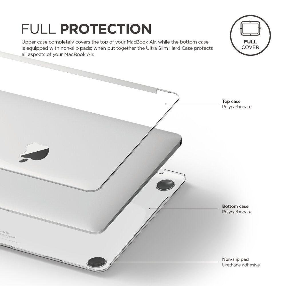 Ultra Slim Hard Case 5 Ultra Slim Hard Case
