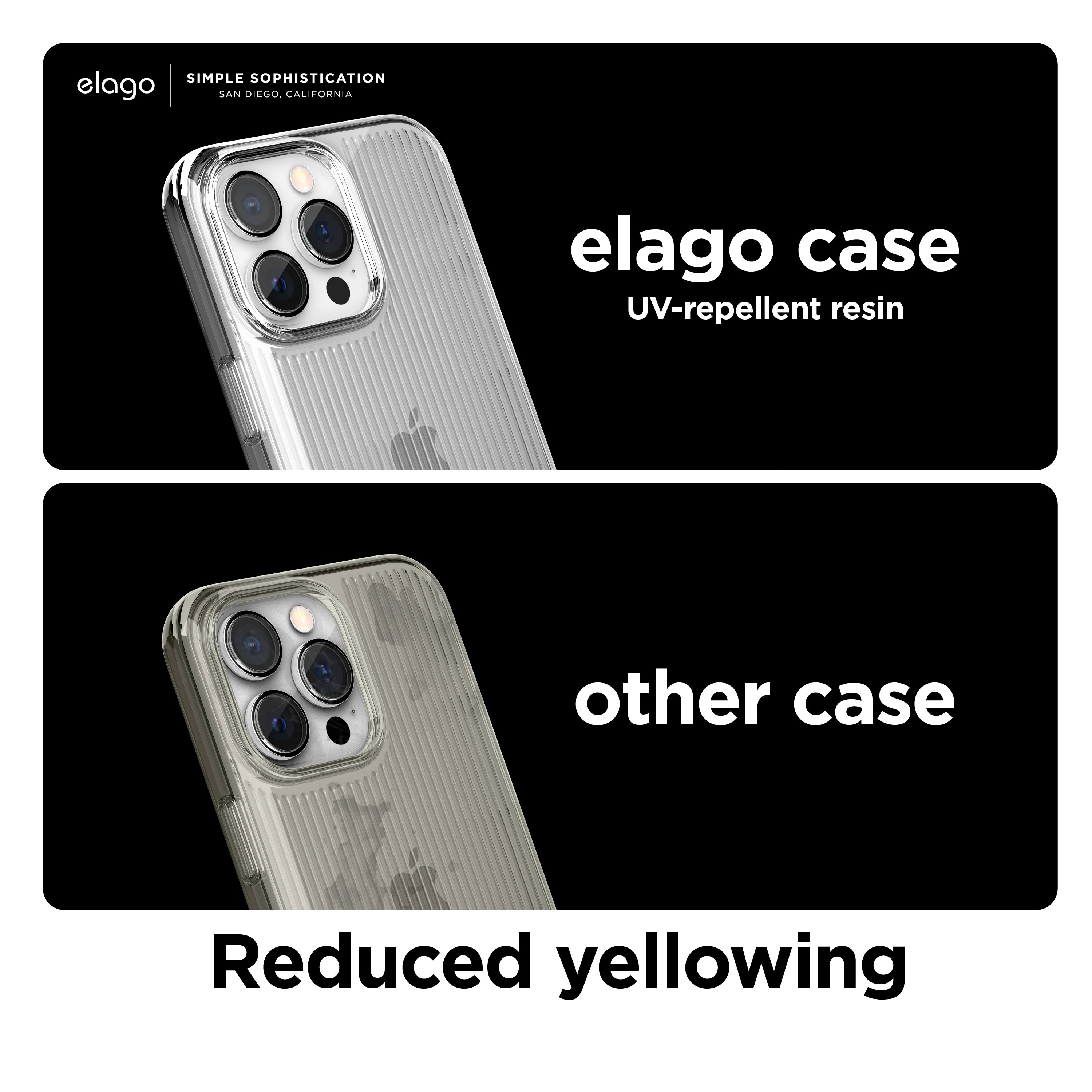 Urban Clear Case for iPhone 14 Pro Max 7 Urban Clear Case for iPhone 14 Pro Max