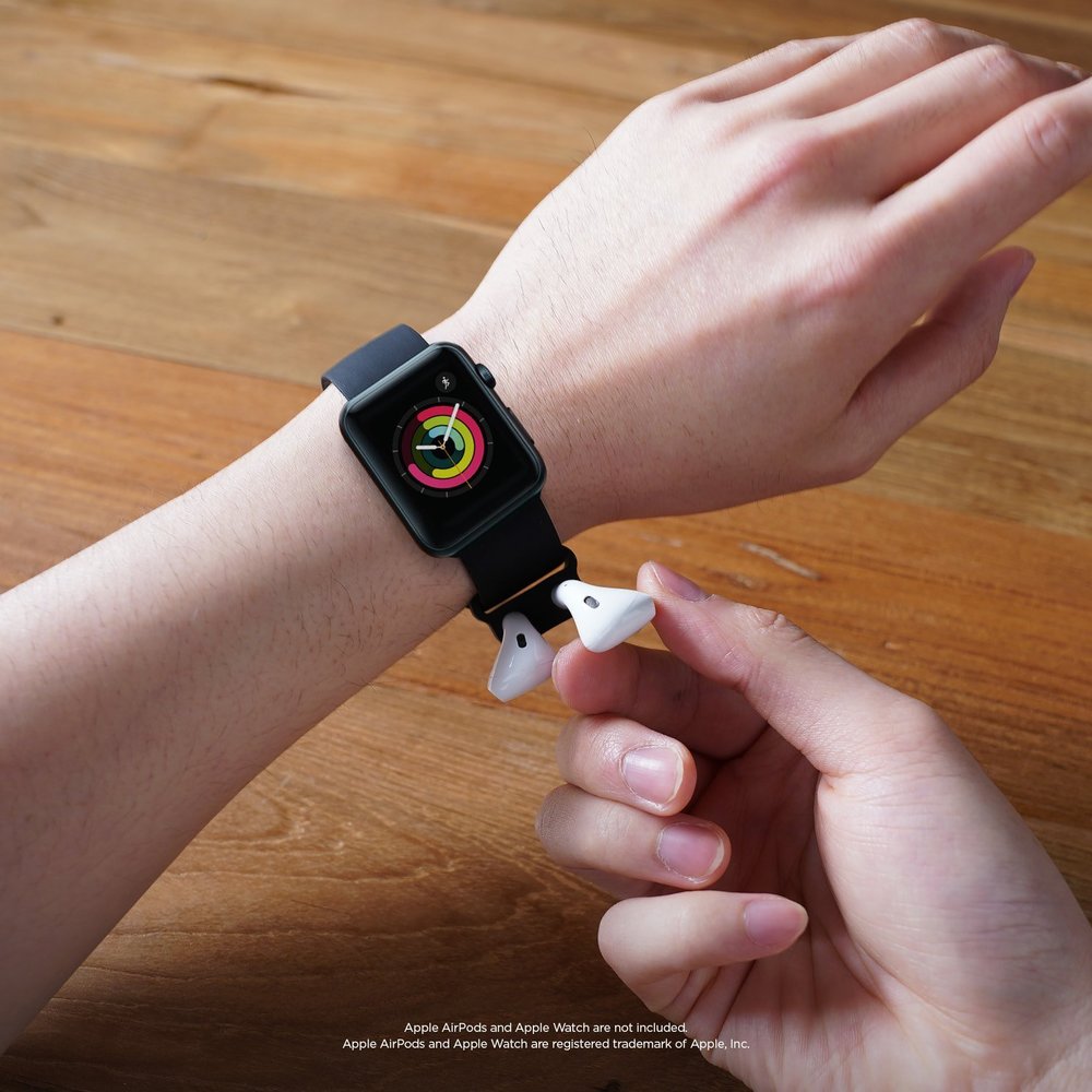 Wrist Fit Adapter 3 Wrist Fit Adapter