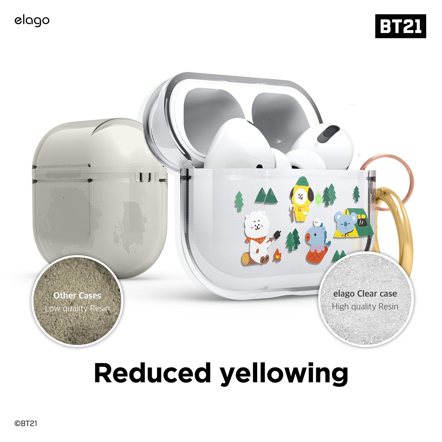 BT21 | elago Green Planet Case for AirPods Pro 6 BT21 | elago Green Planet Case for AirPods Pro