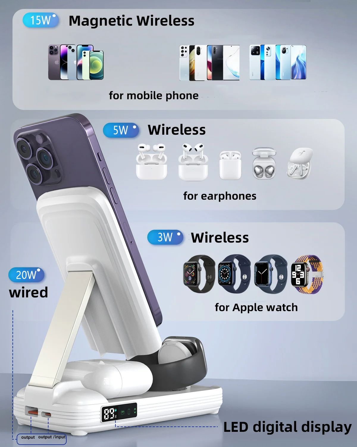 3 in 1 PowerBank for Apple 5 3 in 1 PowerBank for Apple