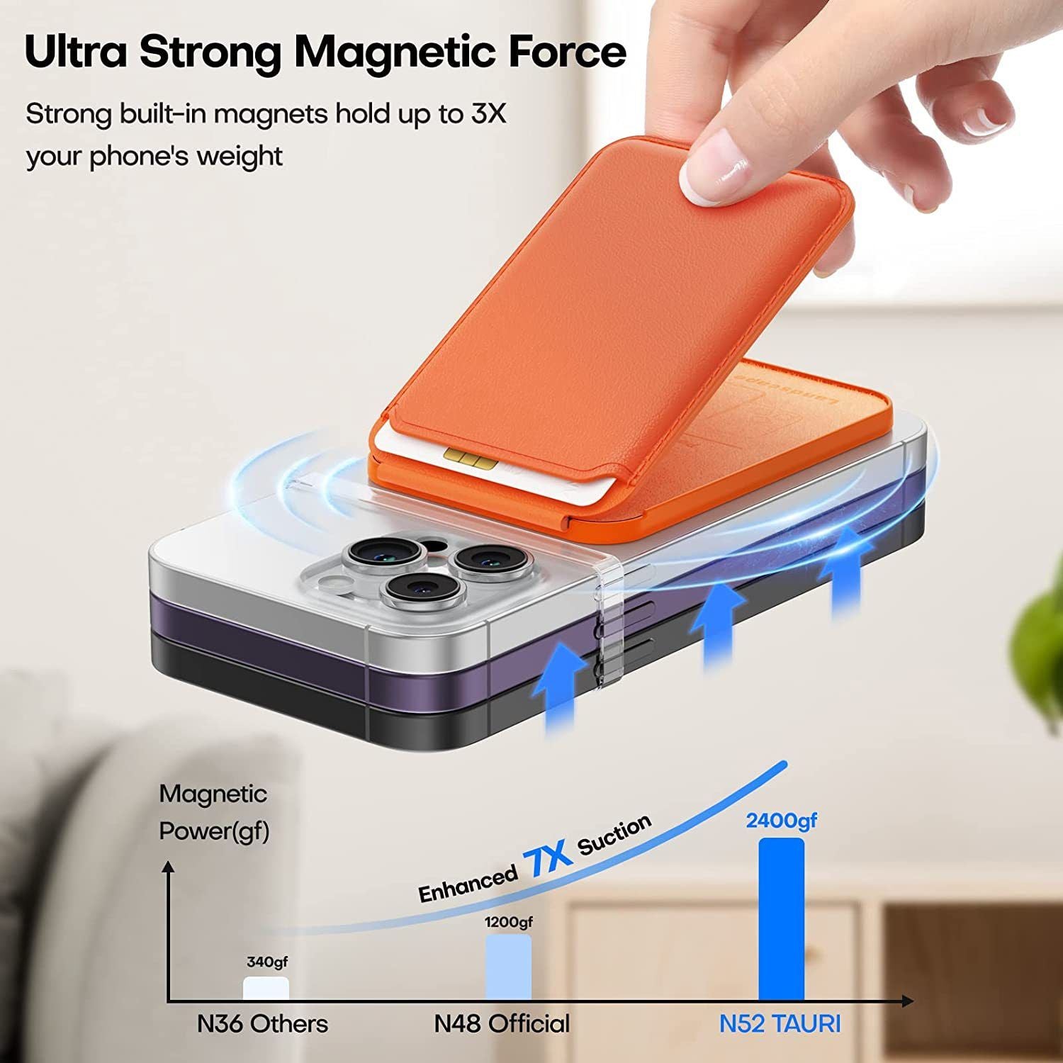 Magnetic Wallet with Kickstand 4 Magnetic Wallet with Kickstand