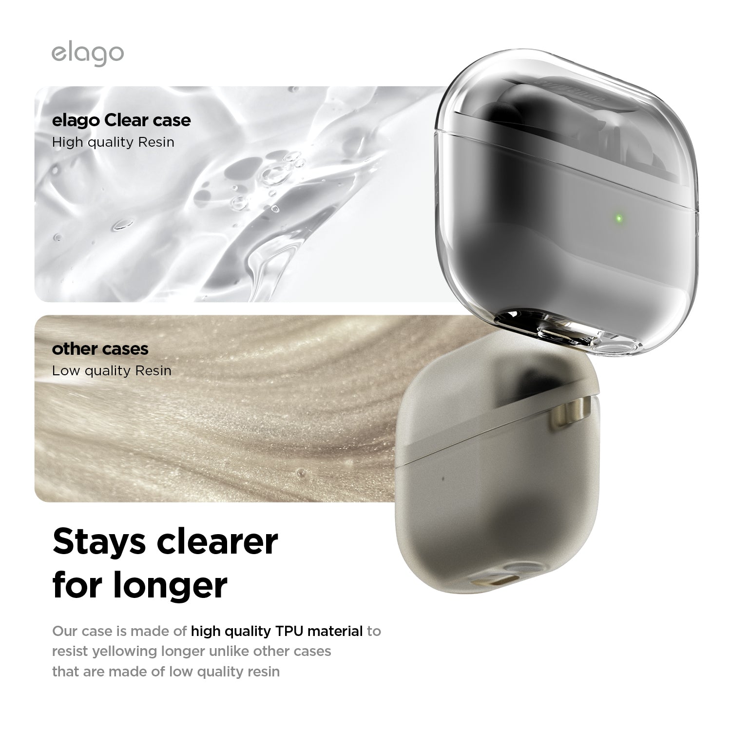 Clear Hang Case 5 Clear Hang Case