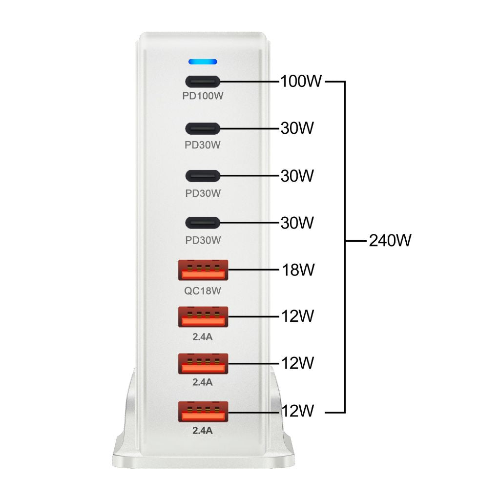 240W GaN 8-Port USB-C Charger 14 240W GaN 8-Port USB-C Charger