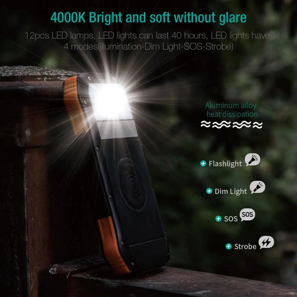 EVOLVED® SolarCharge 4 EVOLVED® SolarCharge