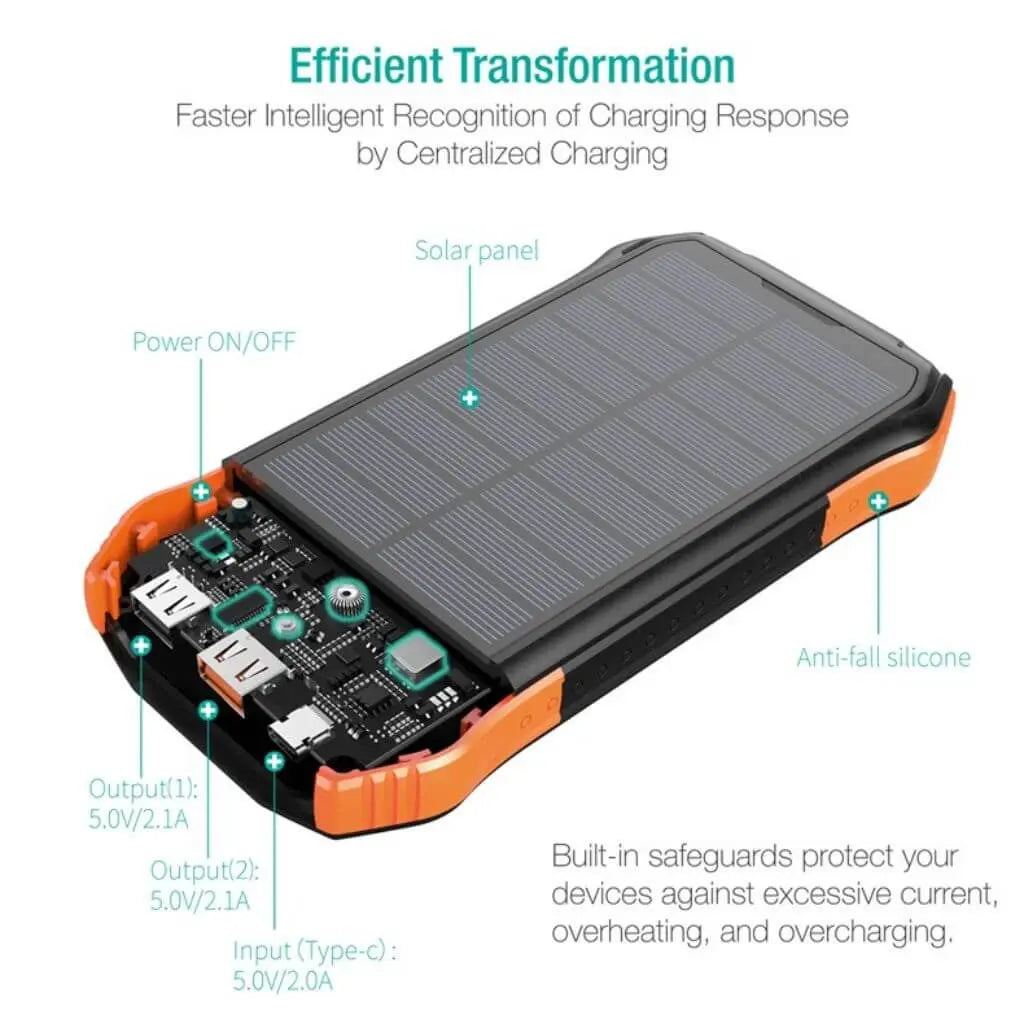 EVOLVED® SolarCharge 10 EVOLVED® SolarCharge