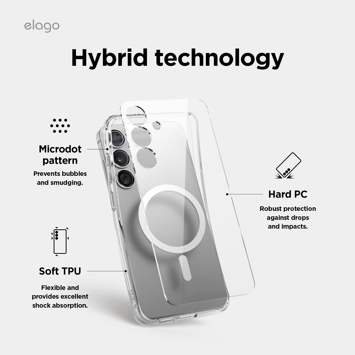 AMP Monthly elago MagSafe Hybrid Clear Case 6 AMP Monthly elago MagSafe Hybrid Clear Case