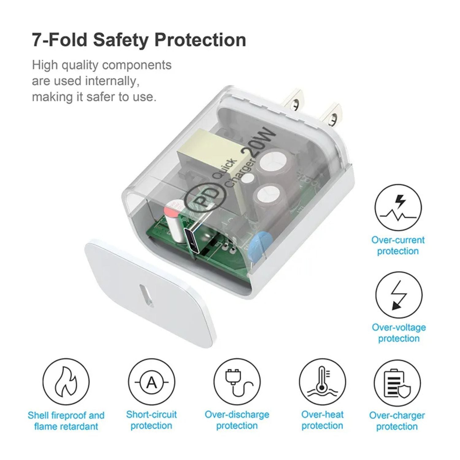 20W USB C Power Adapter 13 20W USB C Power Adapter