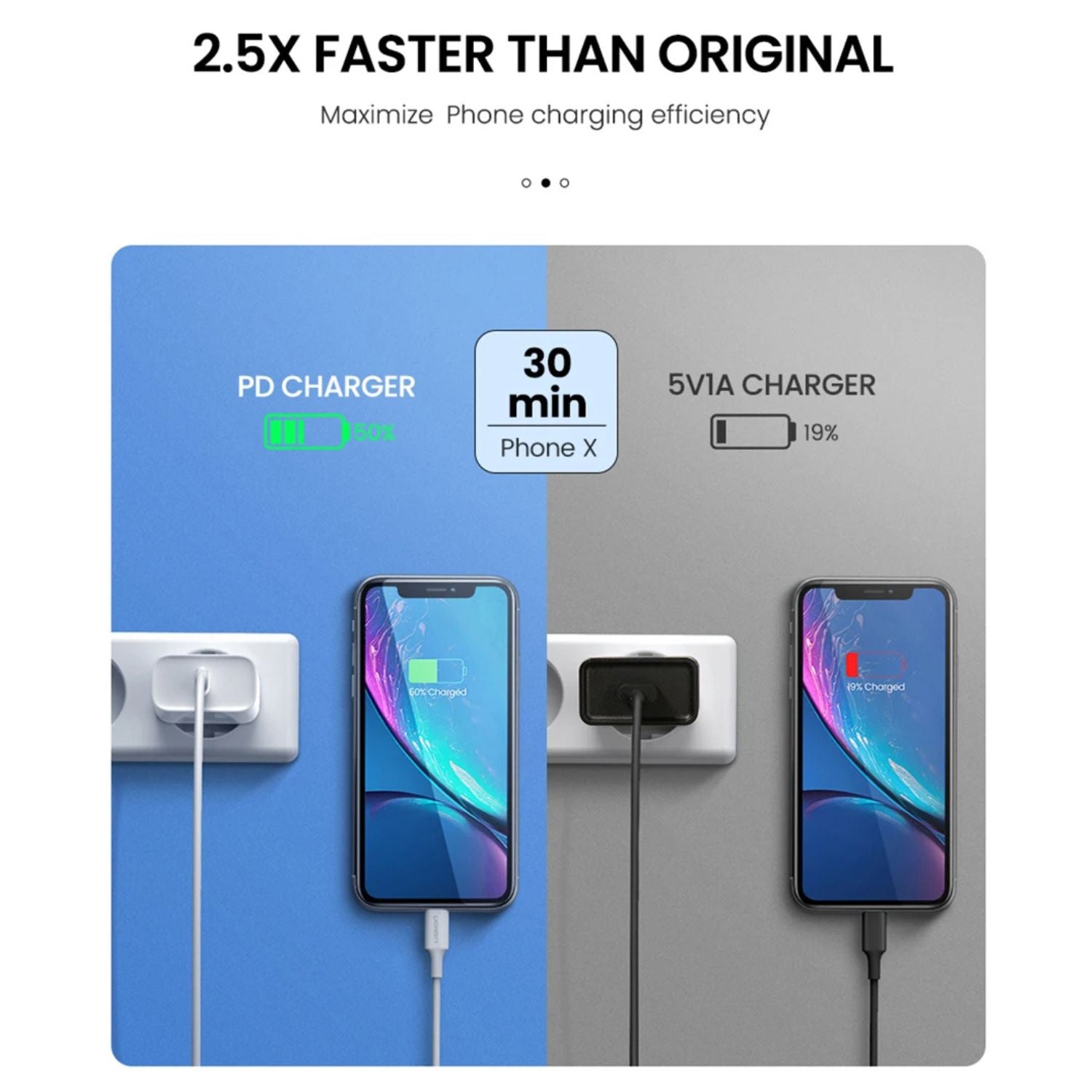 20W USB C Power Adapter 9 20W USB C Power Adapter
