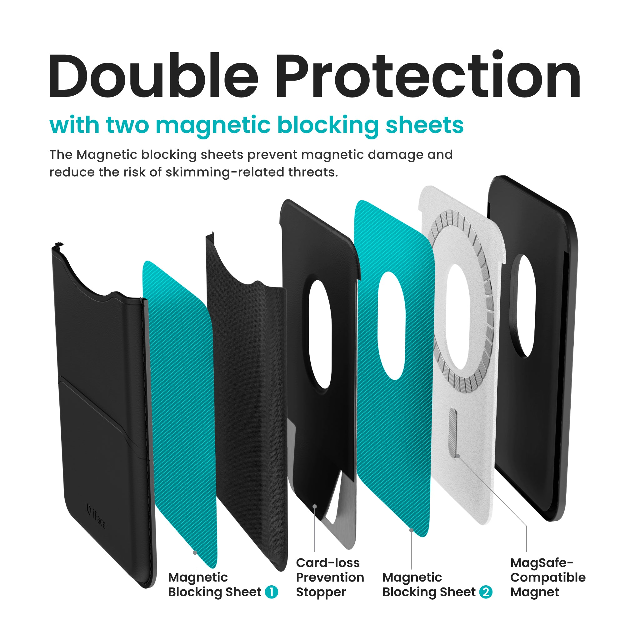 MagSynq Card Wallet 11 MagSynq Card Wallet