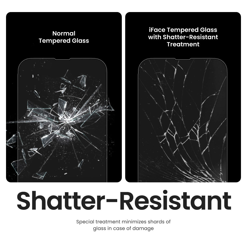 Tempered Glass<b> iPhone 16e<b> 5 Tempered Glass iPhone 16e